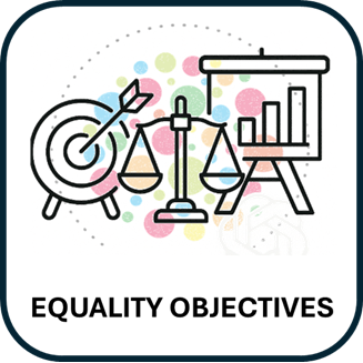 Equality Objectives